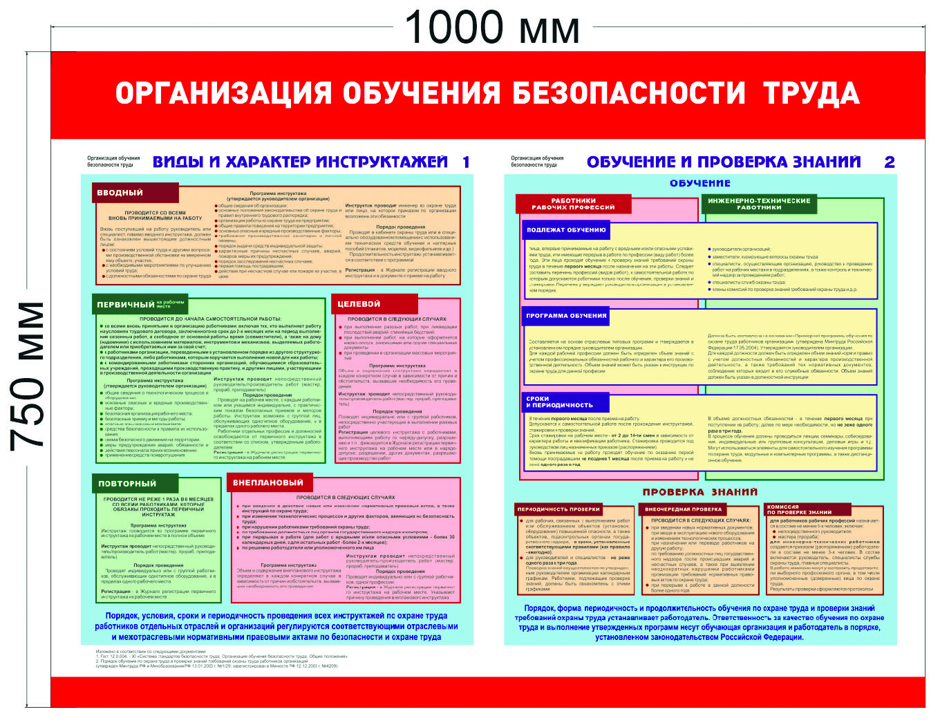 Порядок обучения по охране труда в организации образец