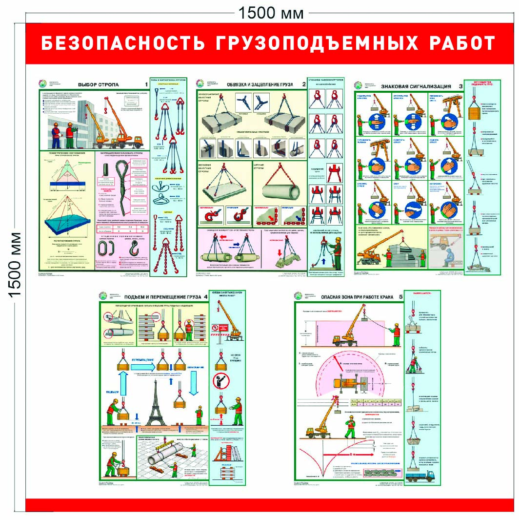 Техника безопасности грузоподъемных работ